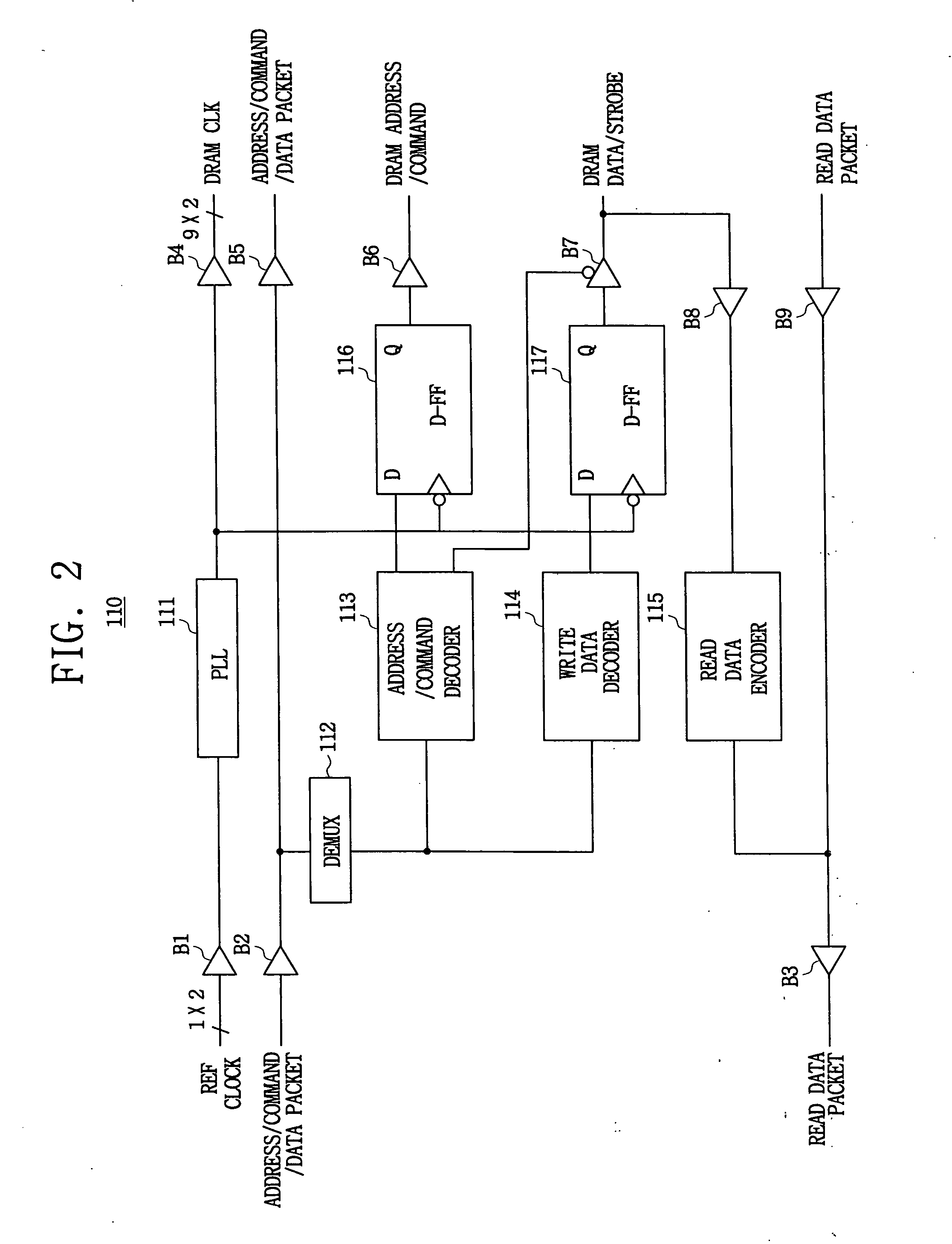 Memory module test system