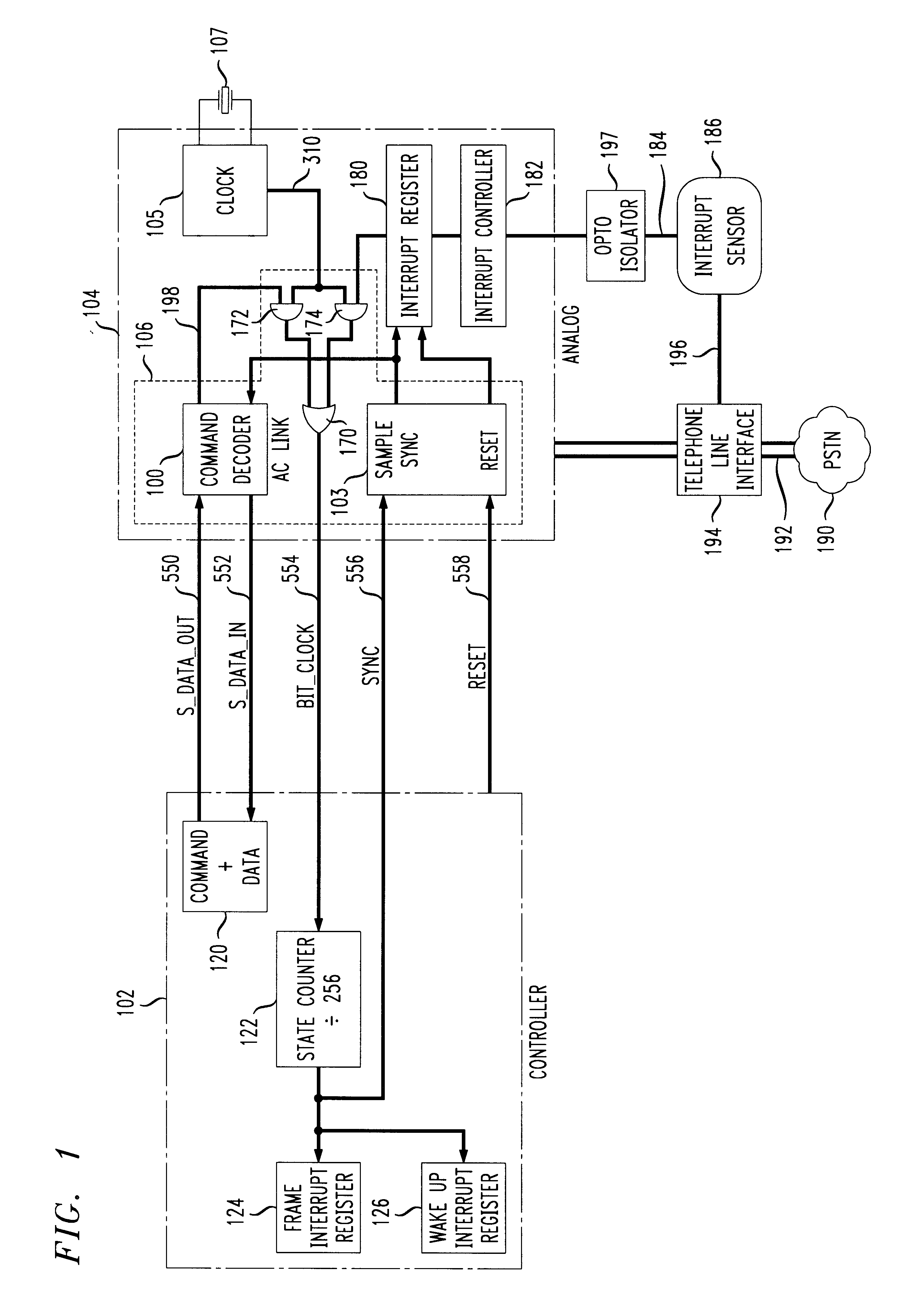 Interrupt mechanism using TDM serial interface