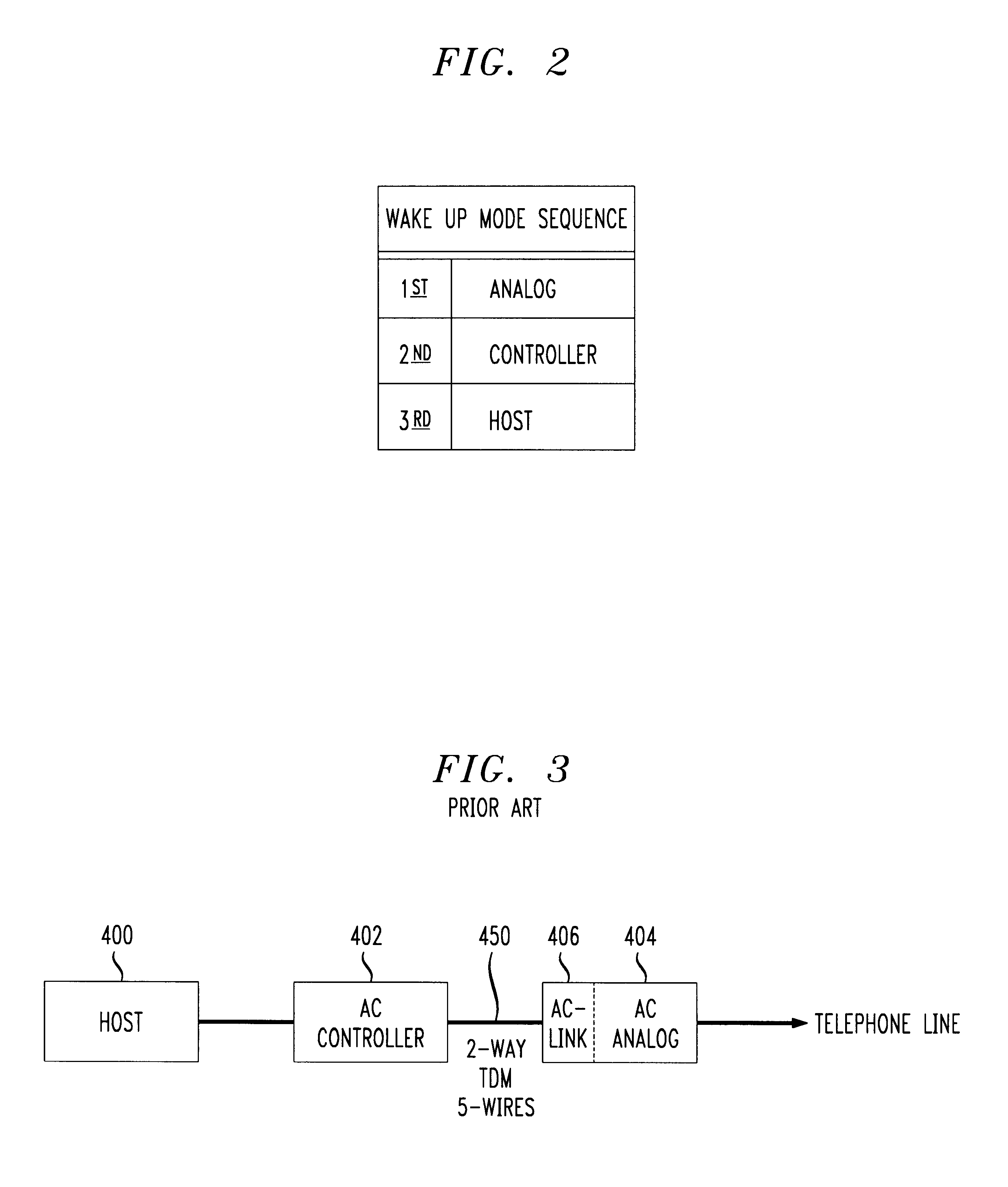 Interrupt mechanism using TDM serial interface