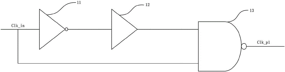 Clock duty ratio adjusting circuit