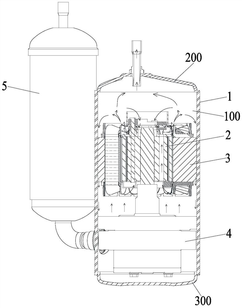 Rotor assembly, motor and compressor