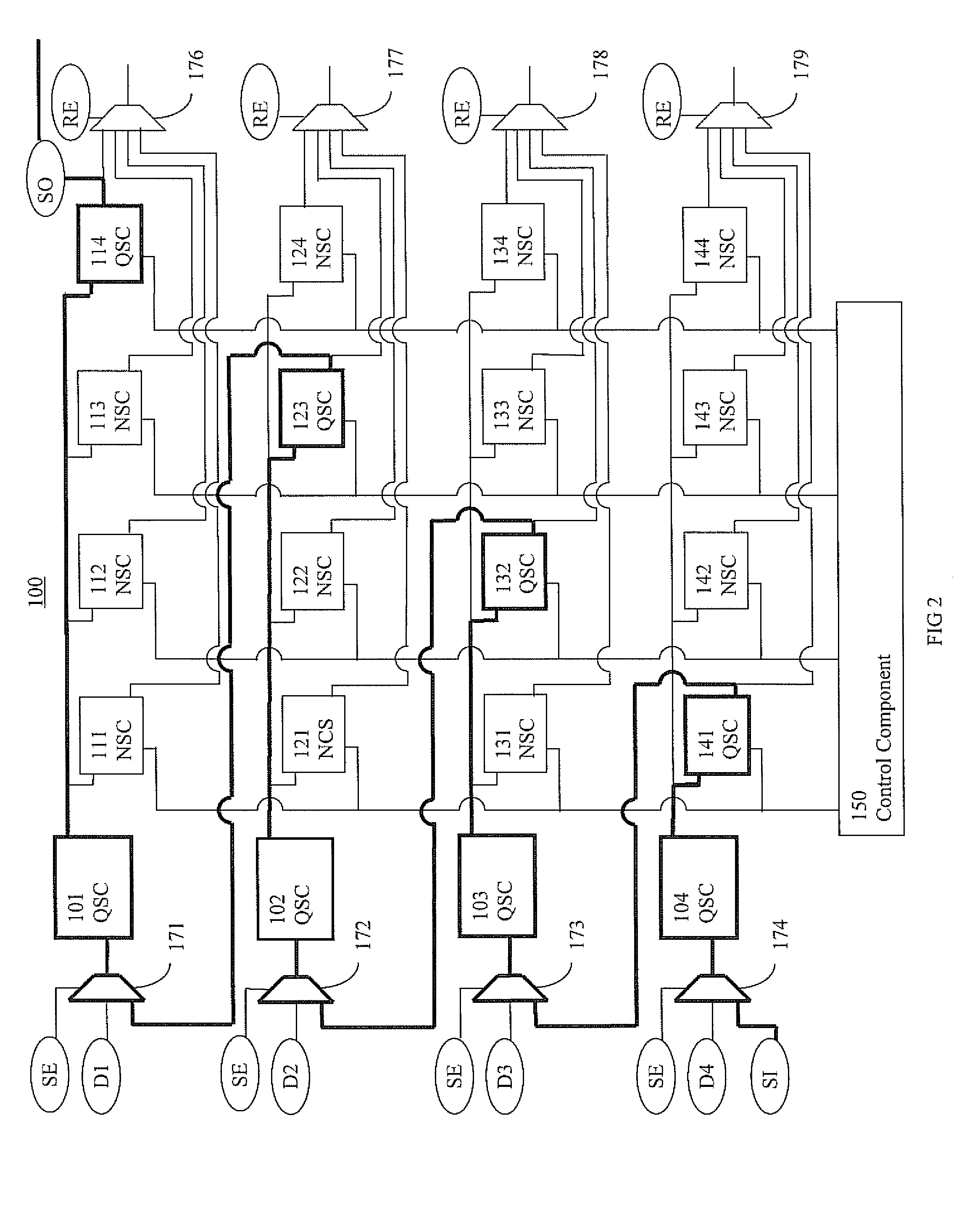 Scan systems and methods