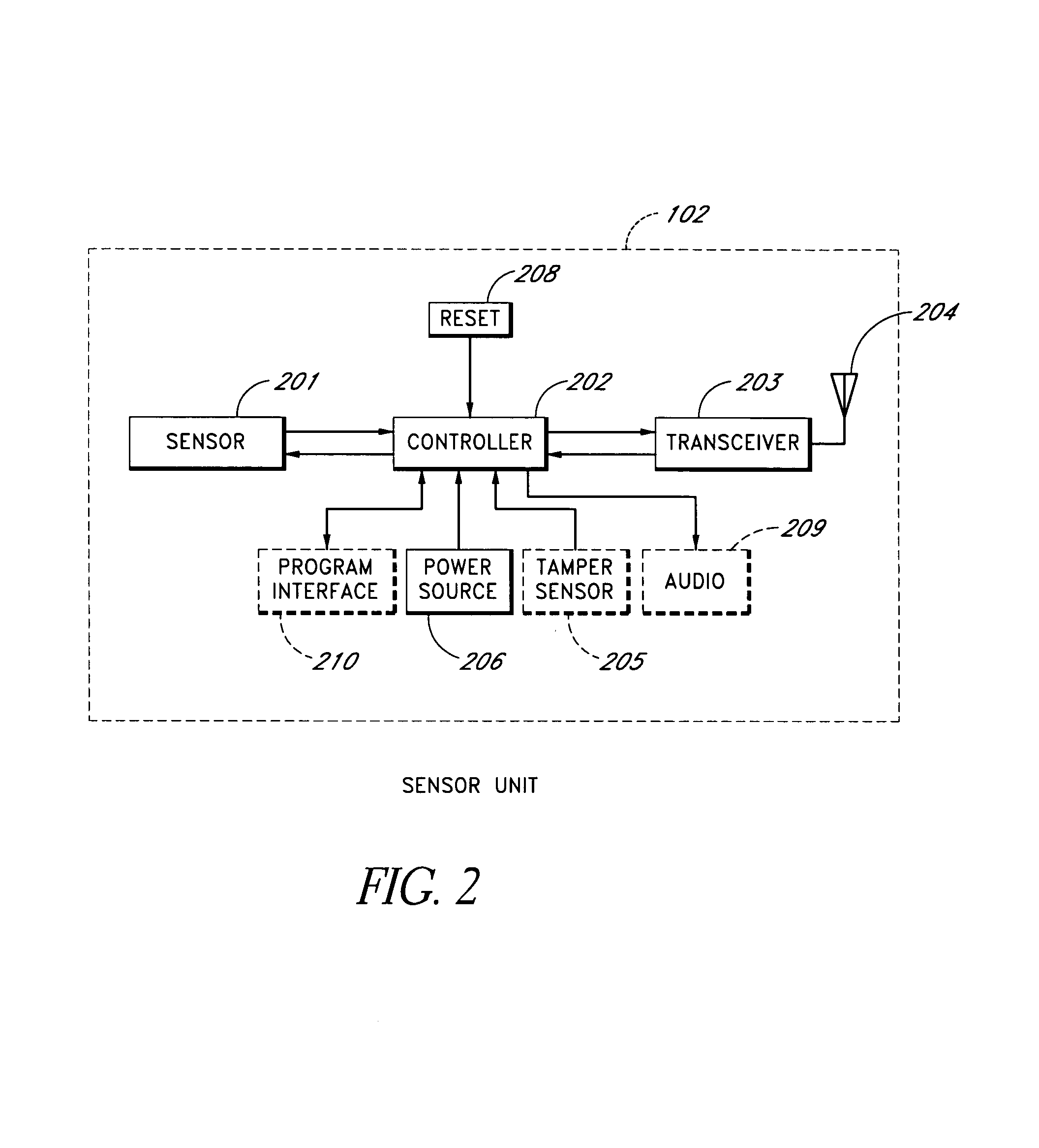 Method and apparatus for detecting moisture in building materials