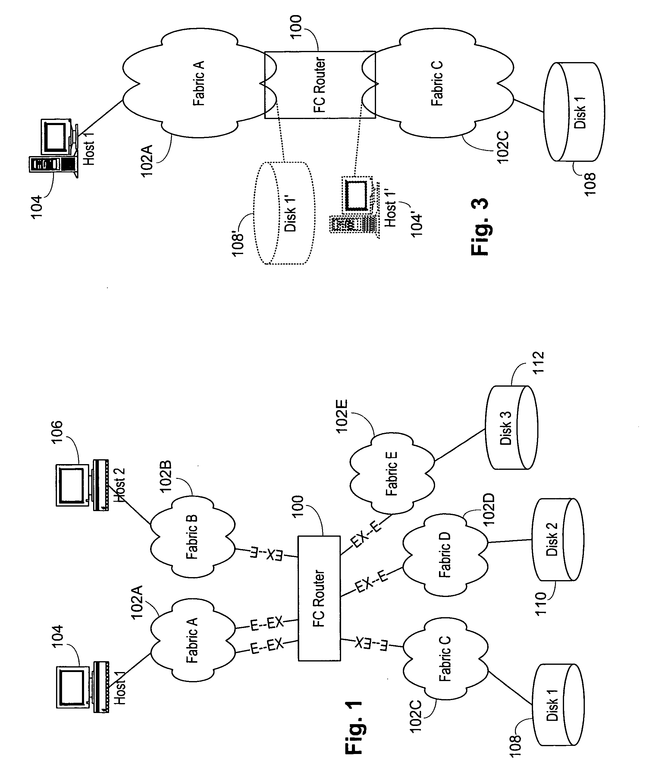 Multifabric zone device import and export