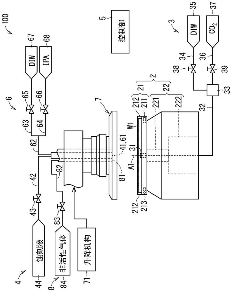 Substrate treatment method and substrate treatment device