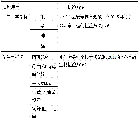 Hand and foot film and making method thereof