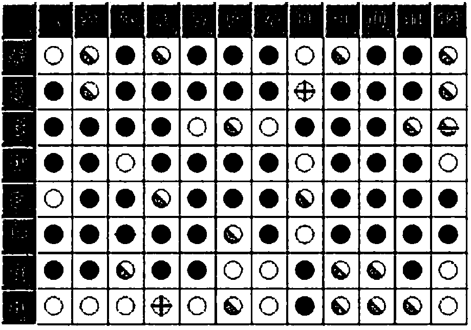 Paracoccus denitrificans and method for disposing single-cell protein through high ammonia-nitrogen wastewater