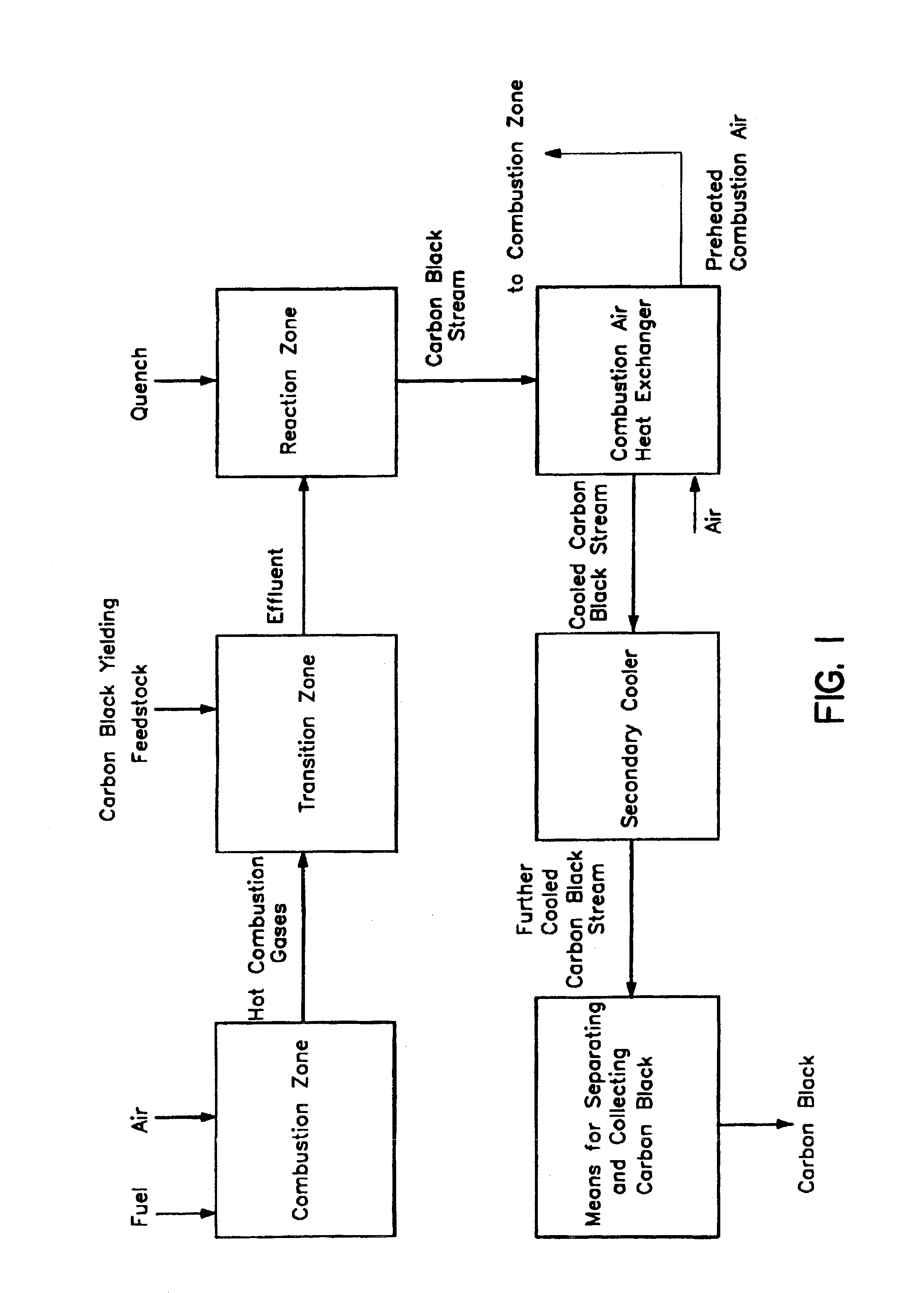 Heat exchanger