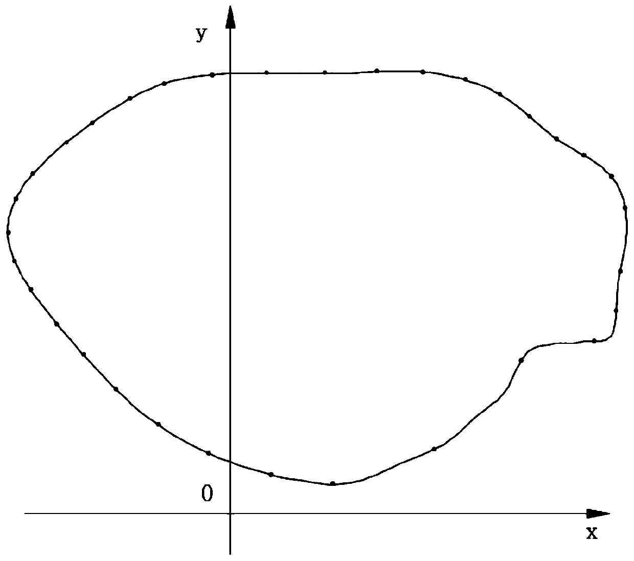 Unmanned vehicle track recording and tracking method