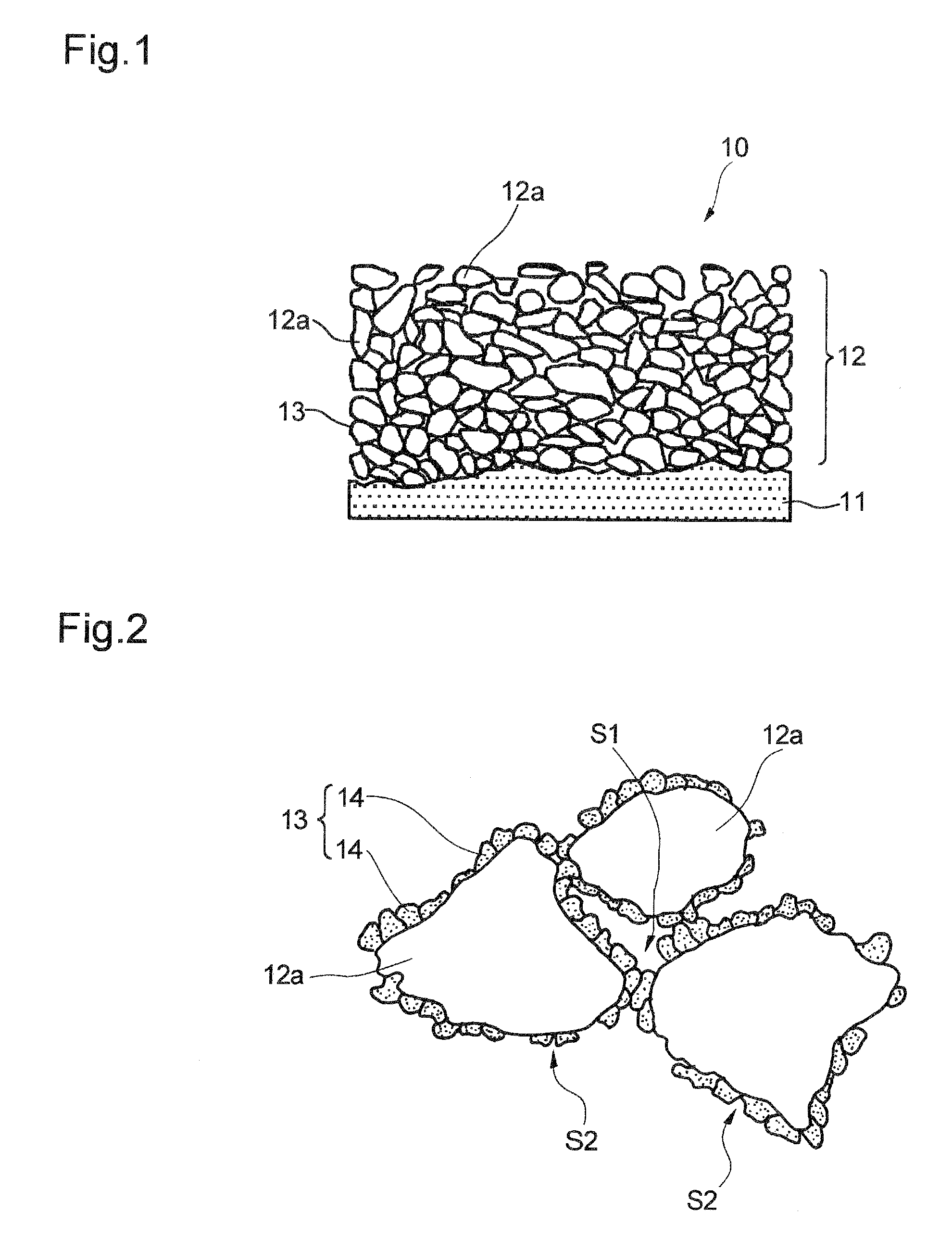 Negative electrode for nonaqueous secondary battery