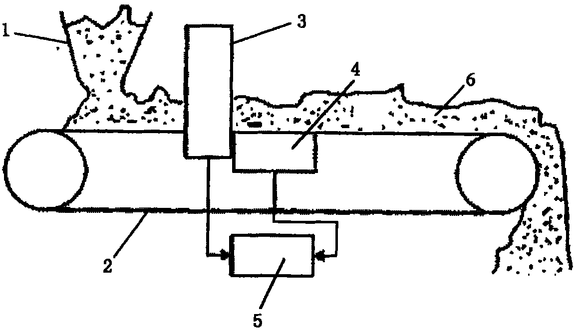 Material monitoring system