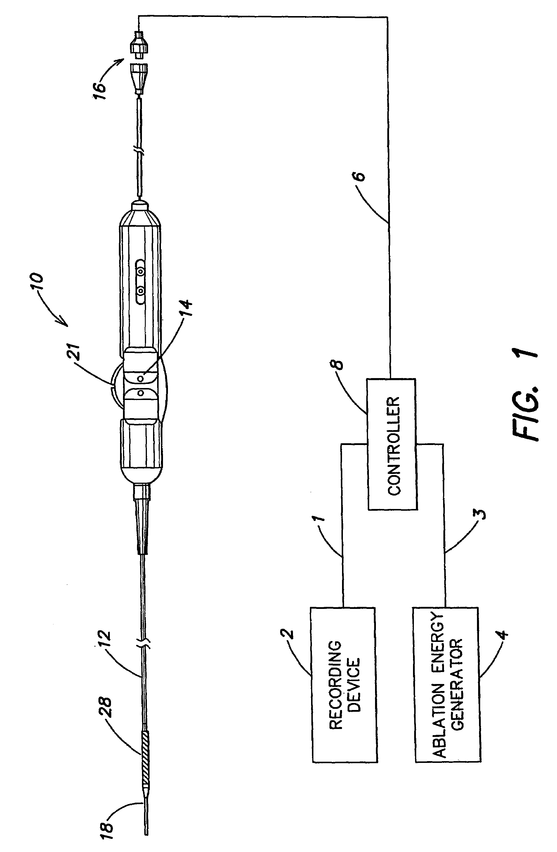 Apparatus and methods for mapping and ablation in electrophysiology procedures