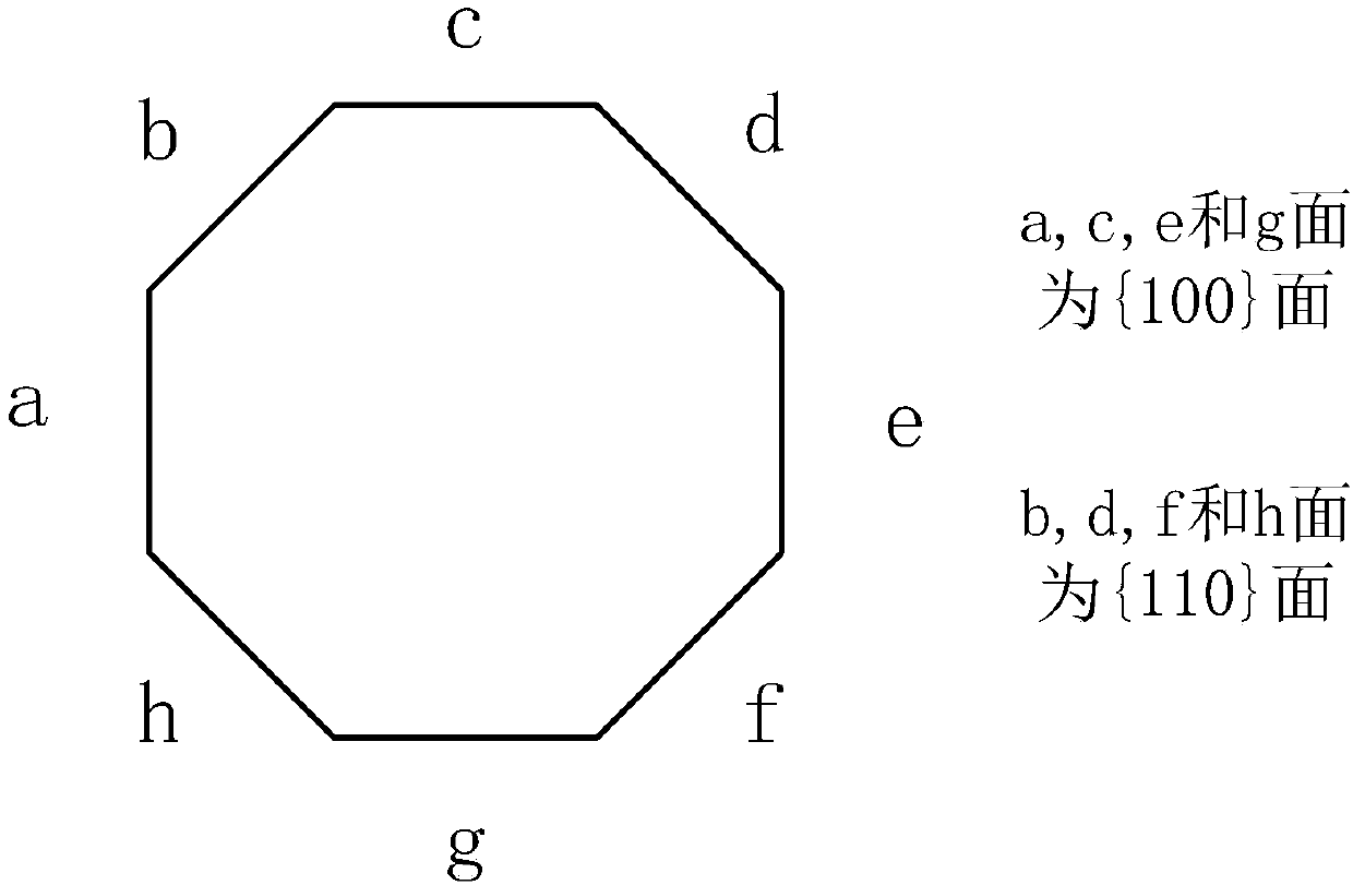 Diameter enlarging growth method of monocrystal diamond