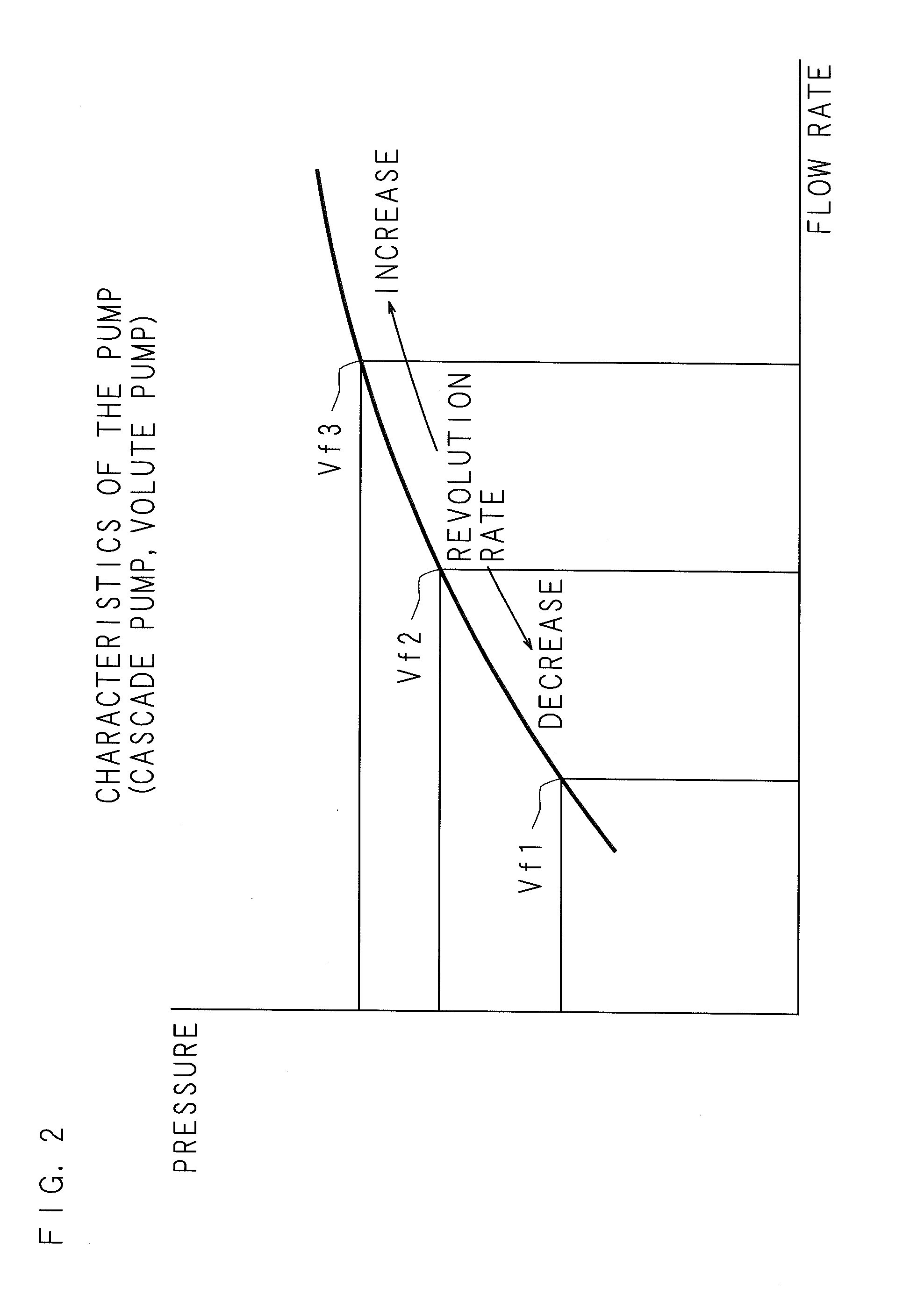 Liquid Supply Apparatus