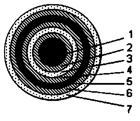 Multilayer coating system enteric preparation for dexlansoprazole