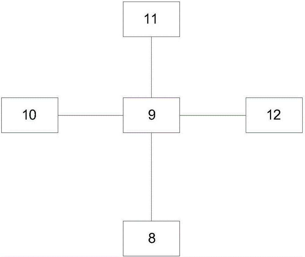 Express package container and system