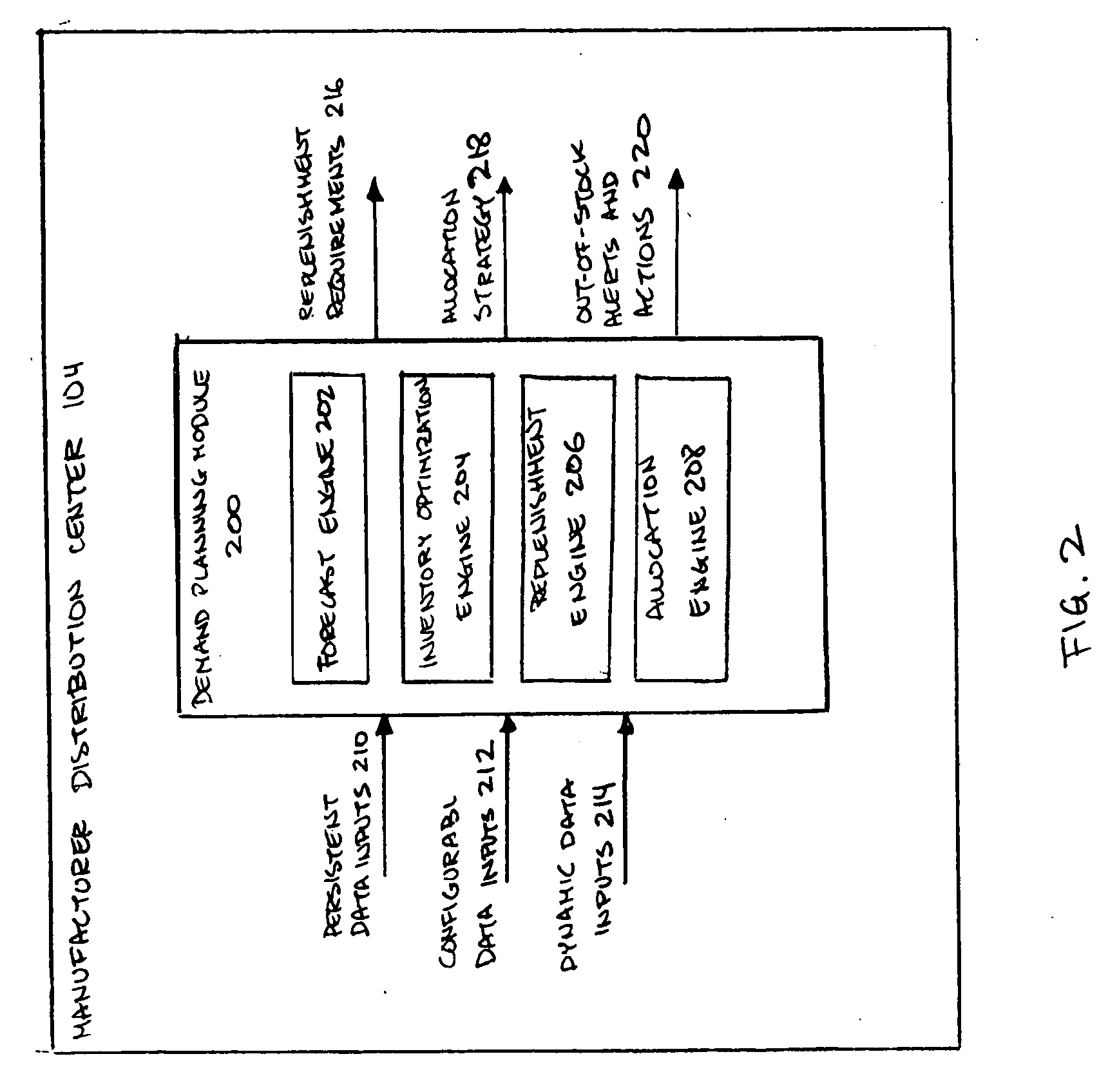 Demand planning with event-based forecasting