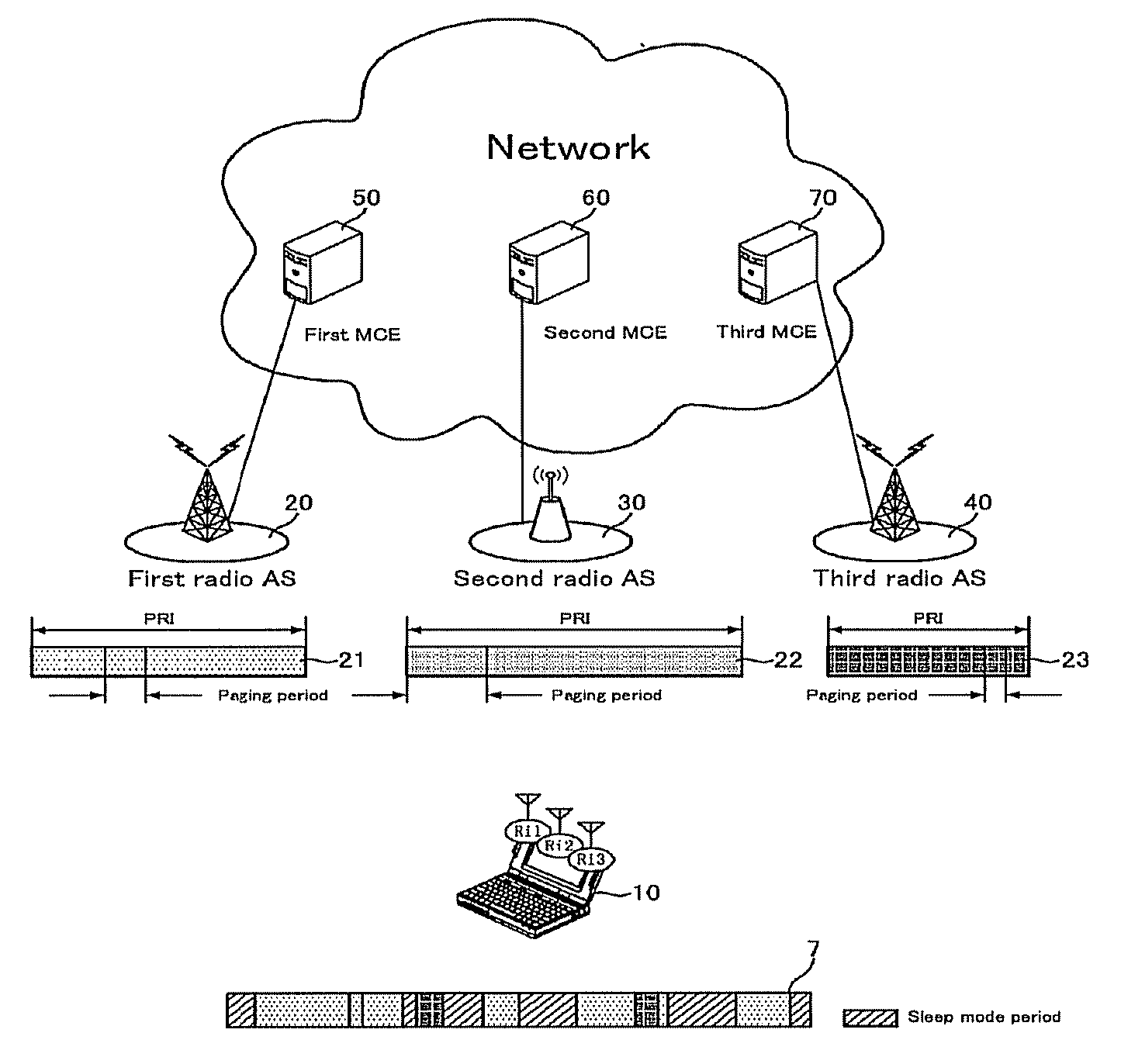 Multi-Mode Communication System and Method Thereof