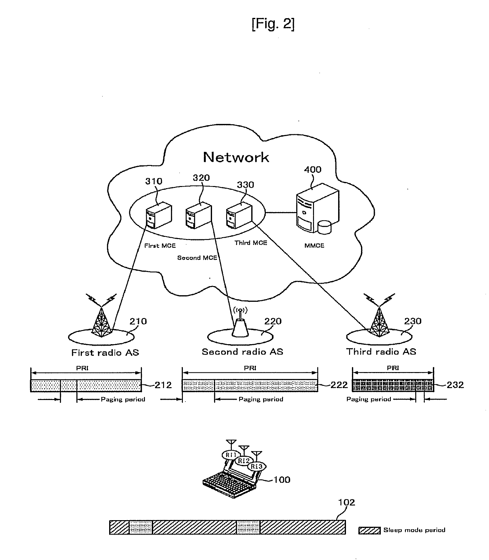 Multi-Mode Communication System and Method Thereof