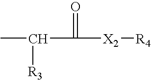 Small Molecule Rotamase Enzyme Inhibitors