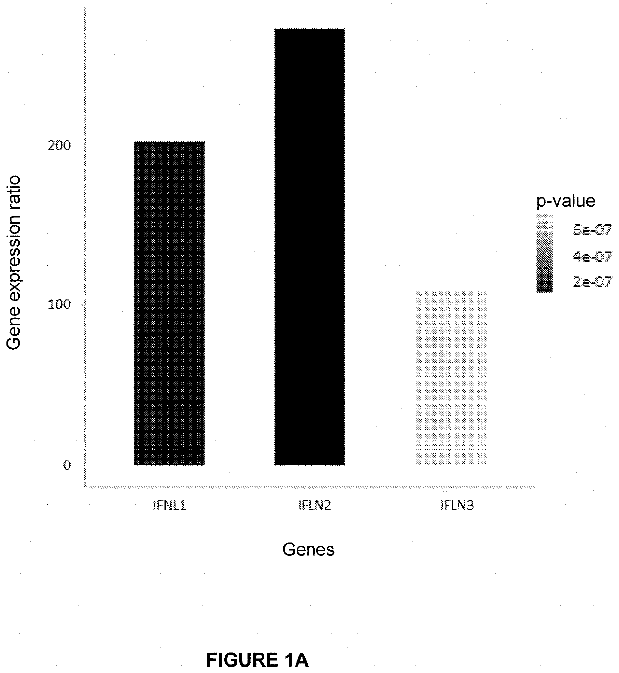 Diltiazem for use in the treatment of microbial infections