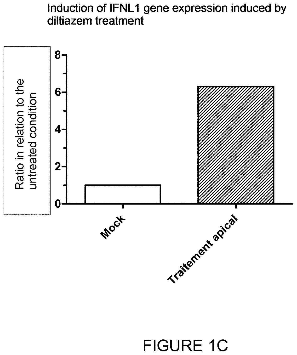 Diltiazem for use in the treatment of microbial infections