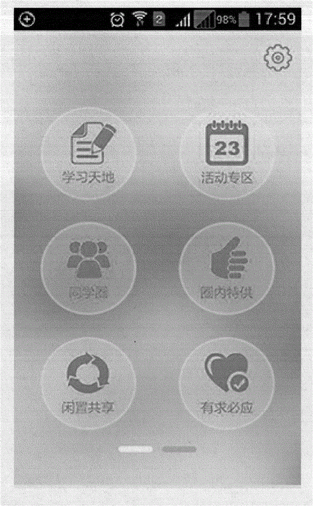 Network interactive social platform and use method