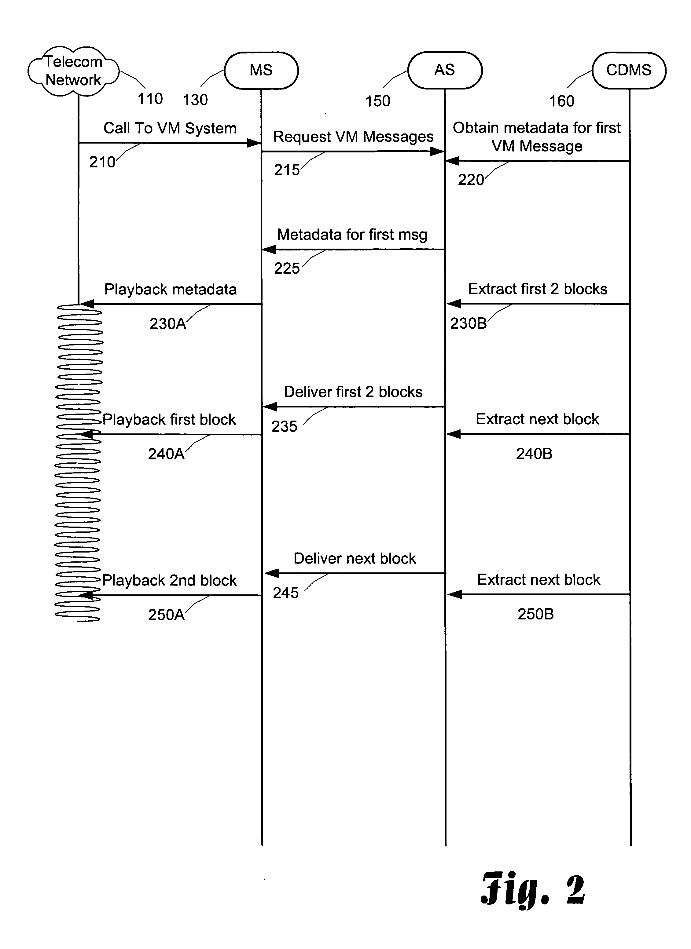 Audio chunking