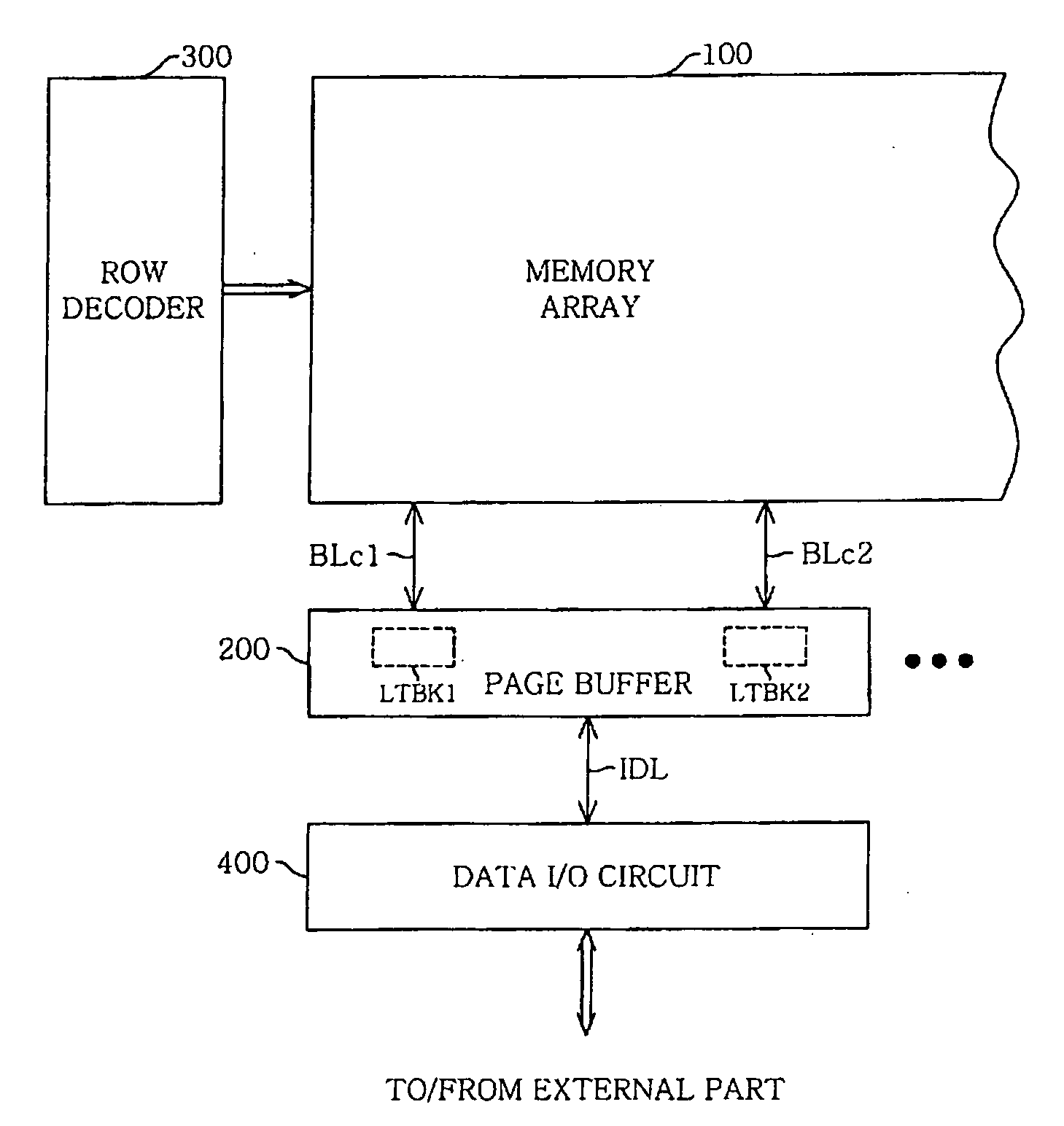 Three-level nonvolatile semiconductor memory device and associated method of operation