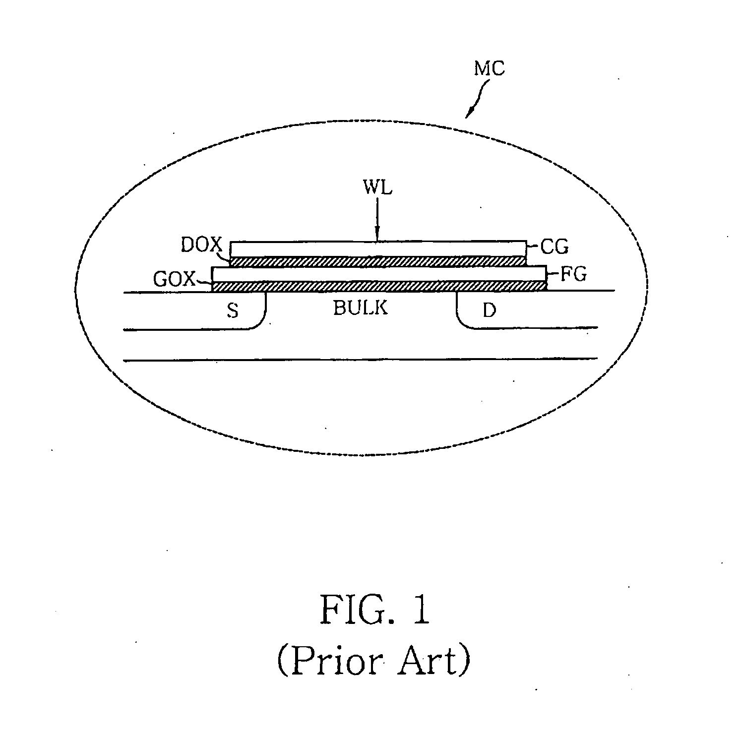 Three-level nonvolatile semiconductor memory device and associated method of operation