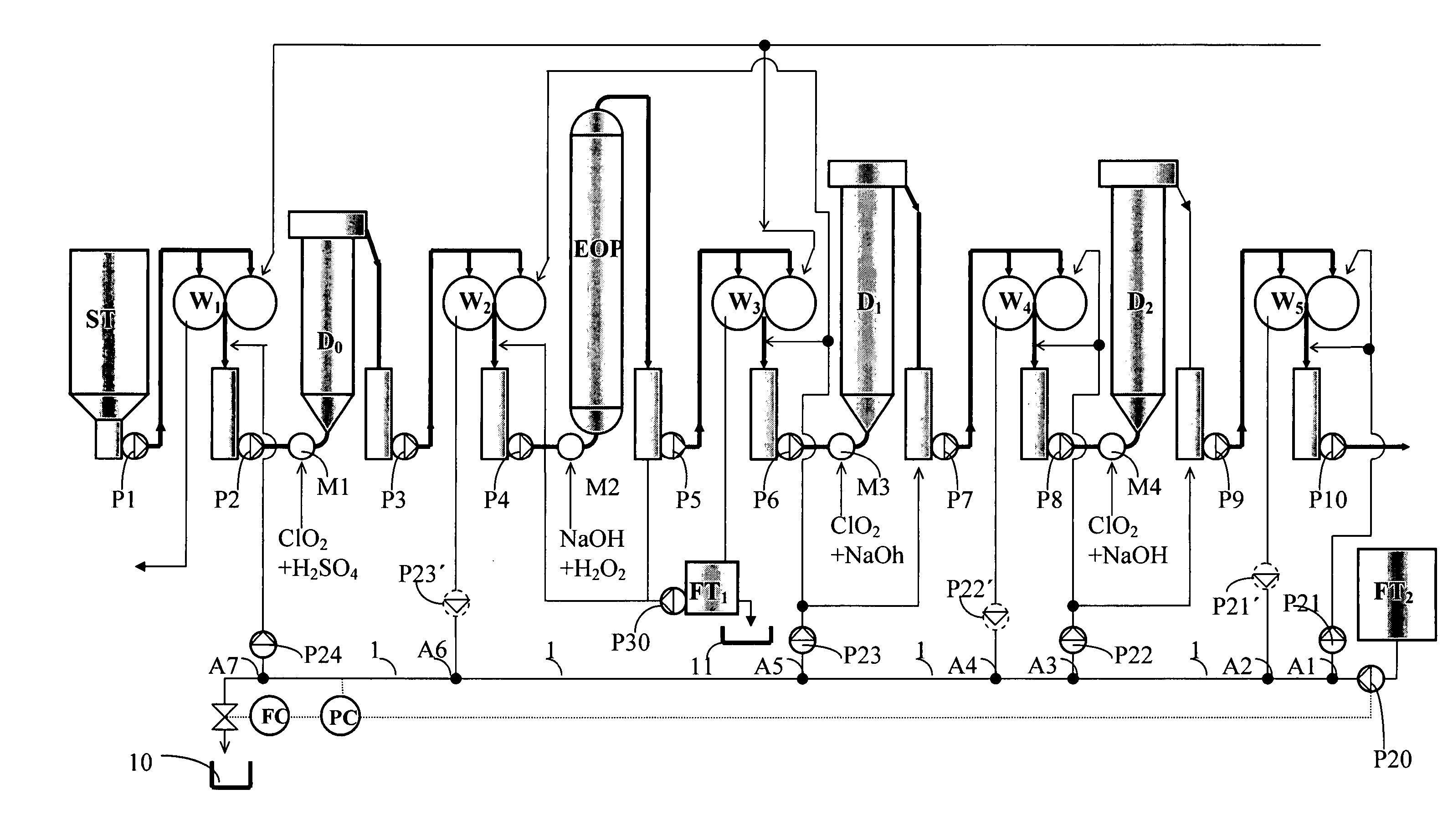 Method of bleaching cellulose pulp and bleaching line therefore