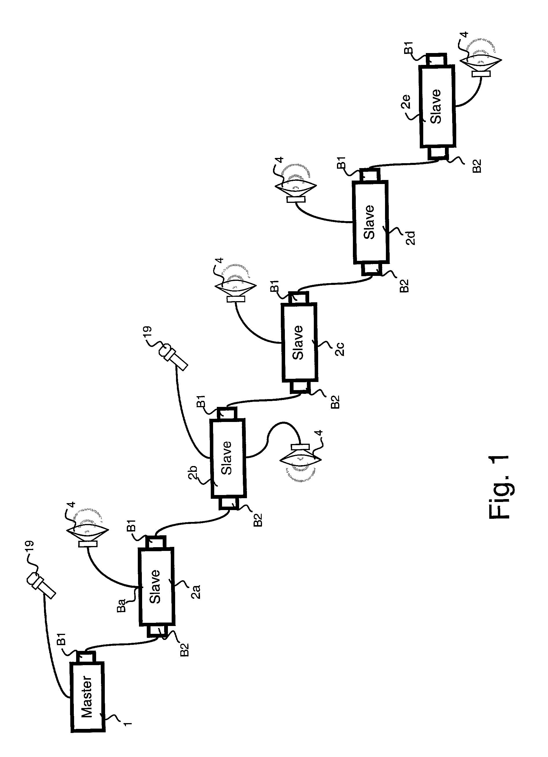 Audio data transmission system between a master module and slave modules by means of a digital communication network