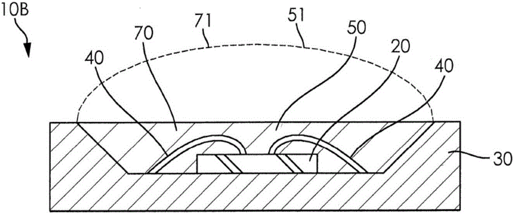 Glass compositions and glass frit composites for use in optical applications