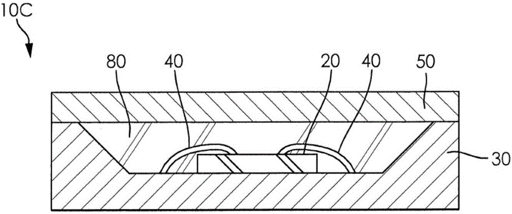 Glass compositions and glass frit composites for use in optical applications