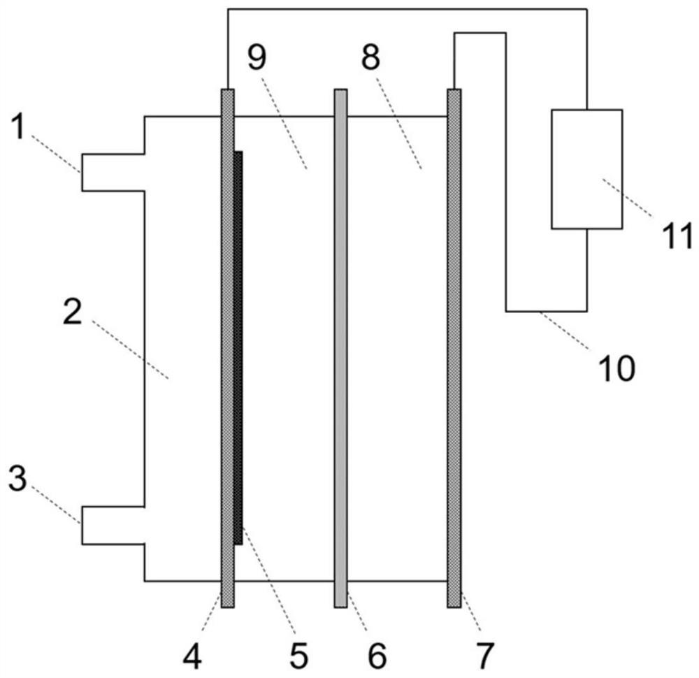 Electrocatalytic acetylene hydrogenation reaction method