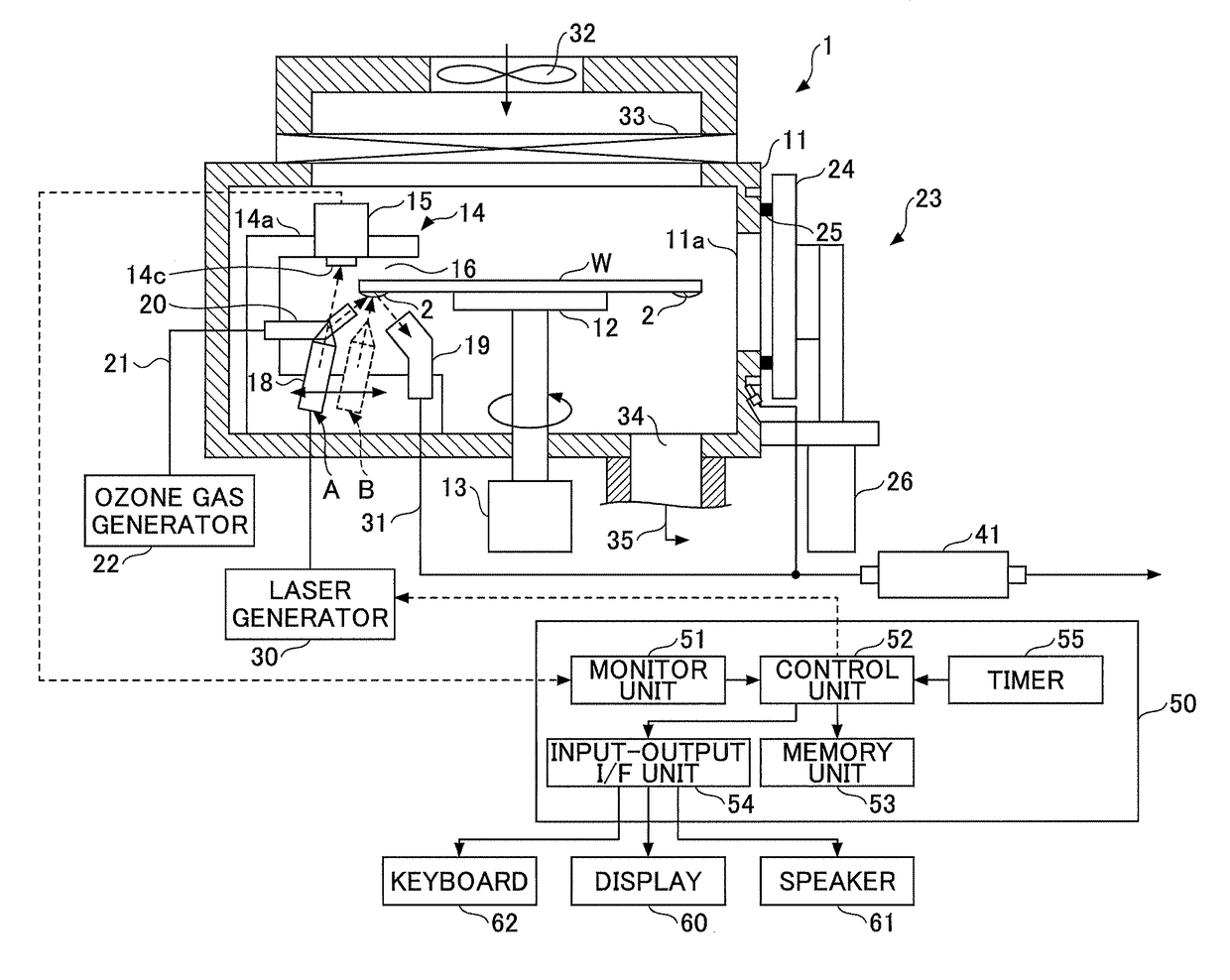 Etching method and bevel etching apparatus