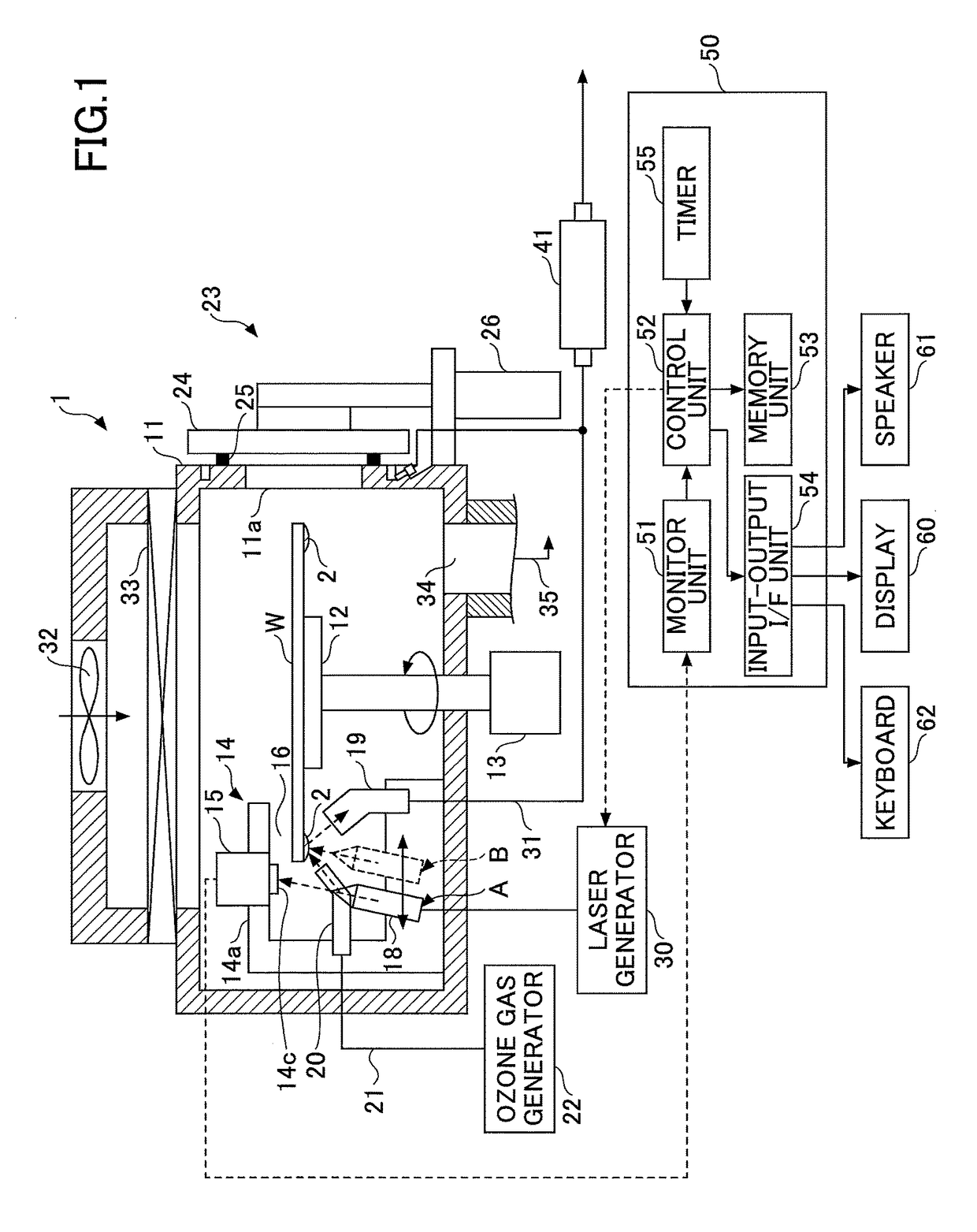 Etching method and bevel etching apparatus