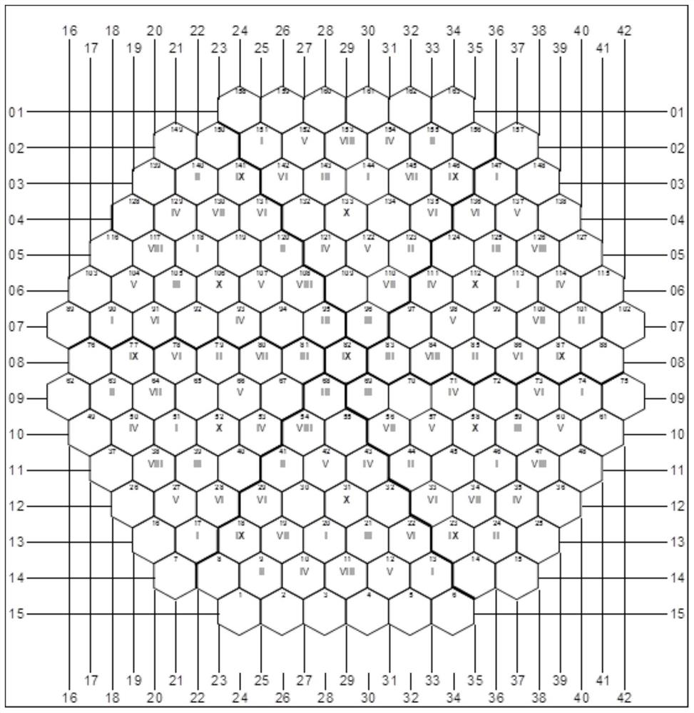 A method for checking the correctness of the software and hardware connection of the neutron temperature measurement channel