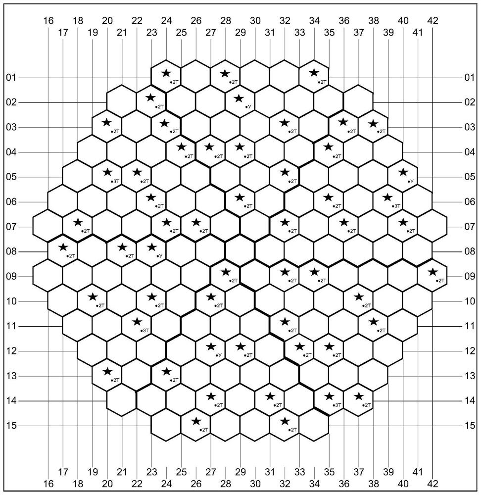 A method for checking the correctness of the software and hardware connection of the neutron temperature measurement channel