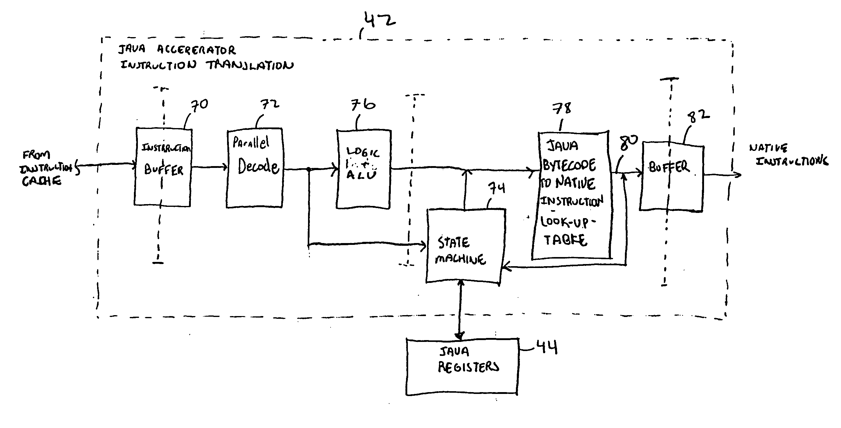 Java hardware accelerator using microcode engine