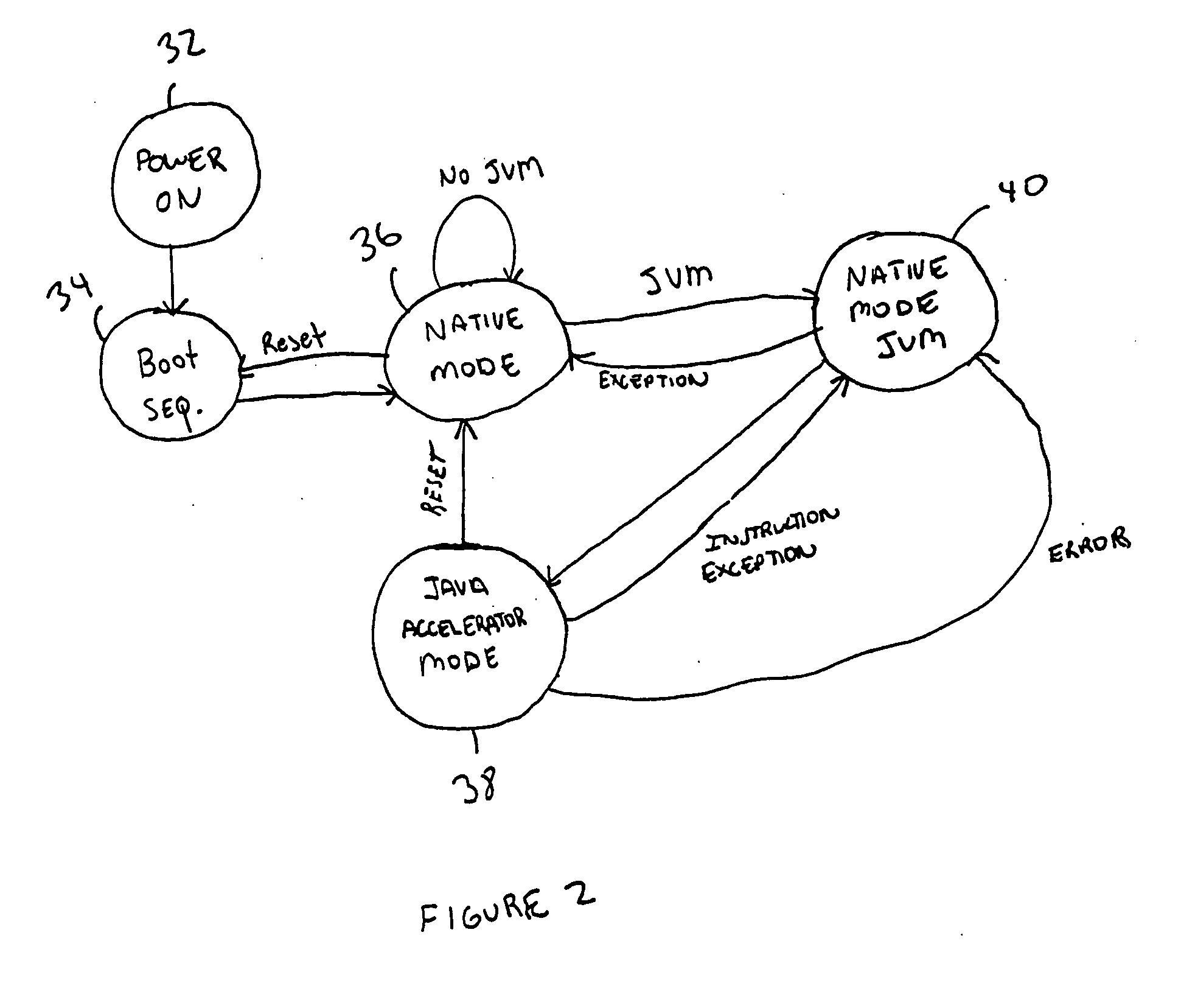 Java hardware accelerator using microcode engine