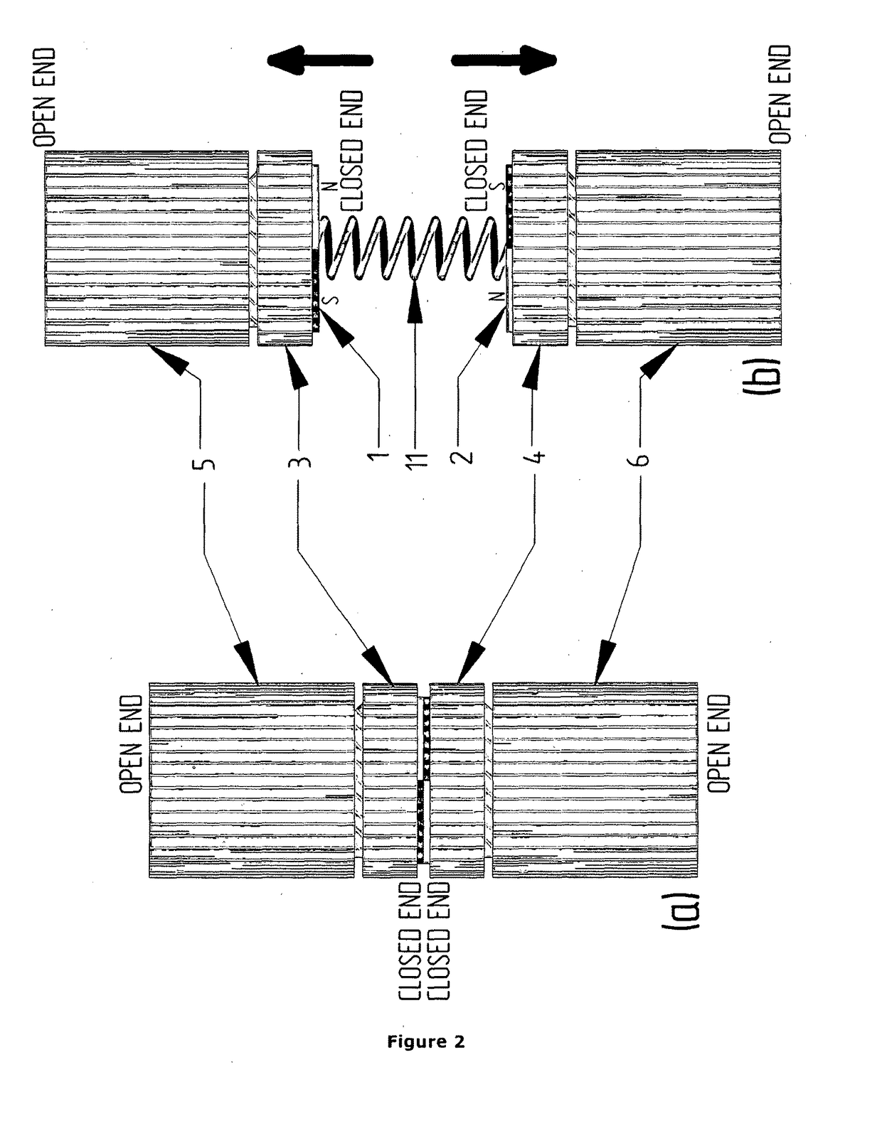 Semi rigid joint