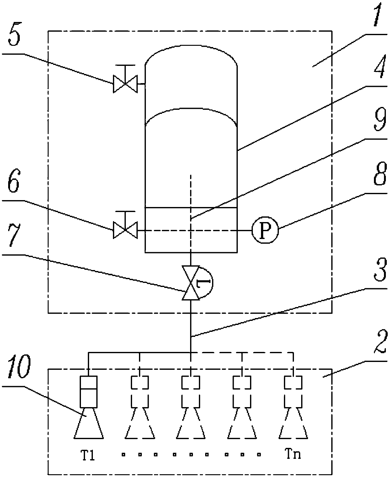 Integrated modular system