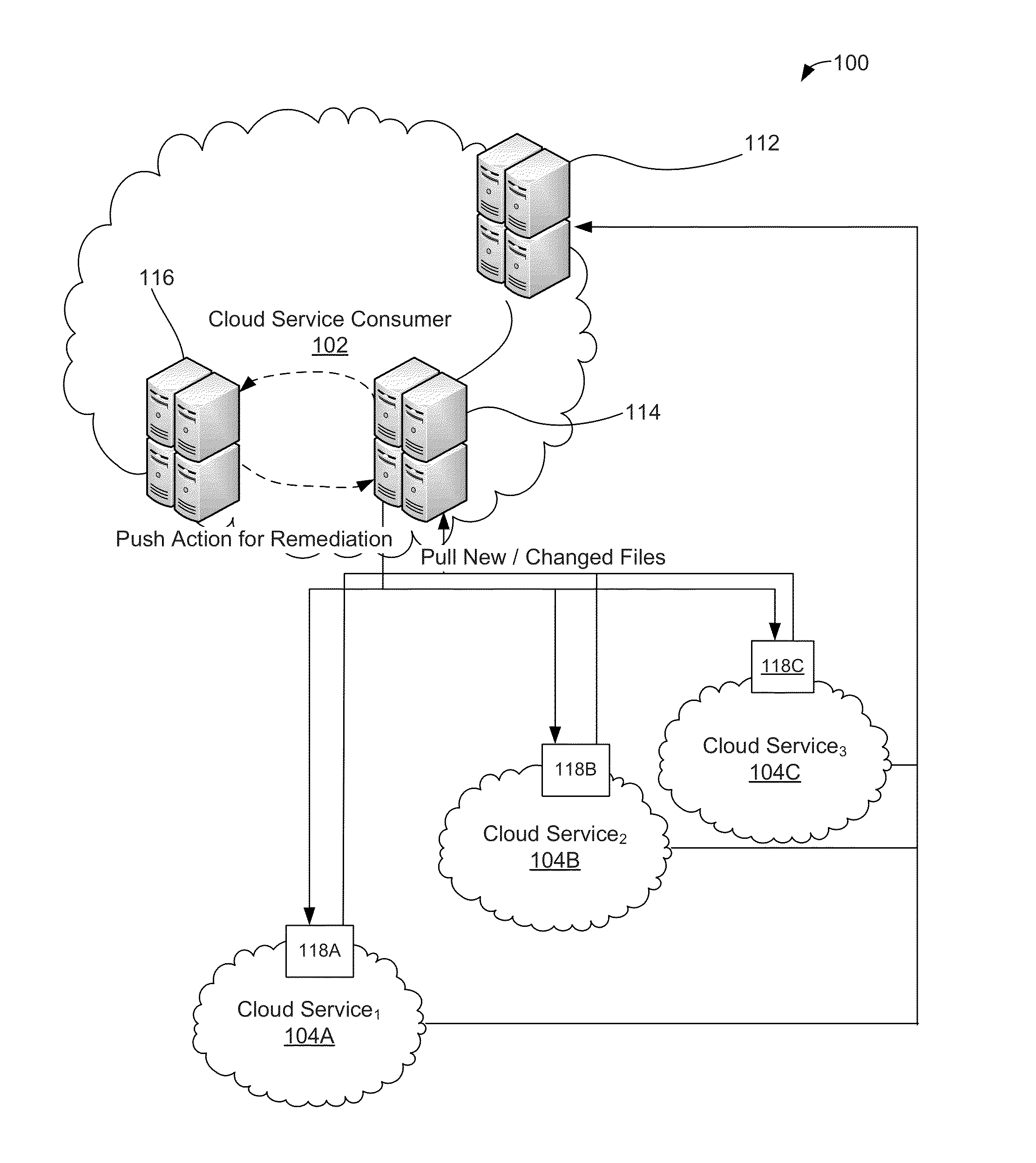 Systems and methods for cloud data loss prevention integration