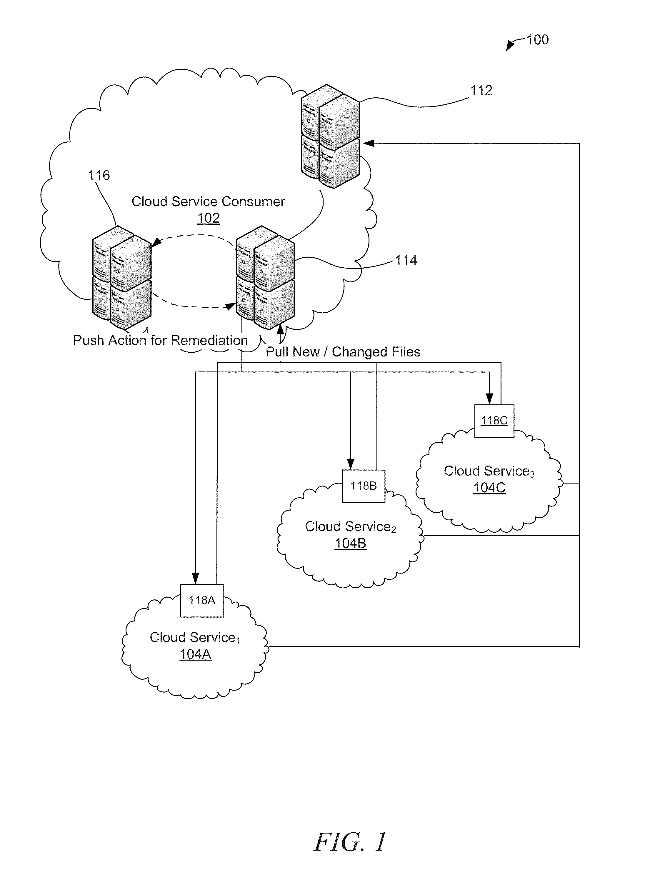 Systems and methods for cloud data loss prevention integration