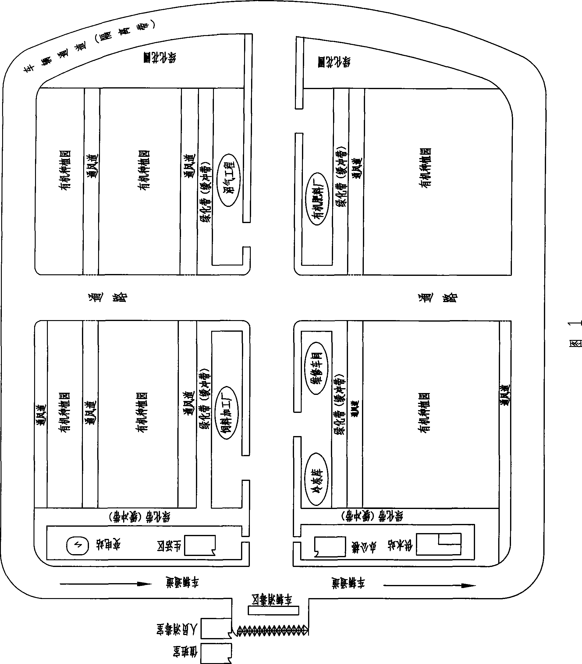 Organic agriculture breeding and cultivating method