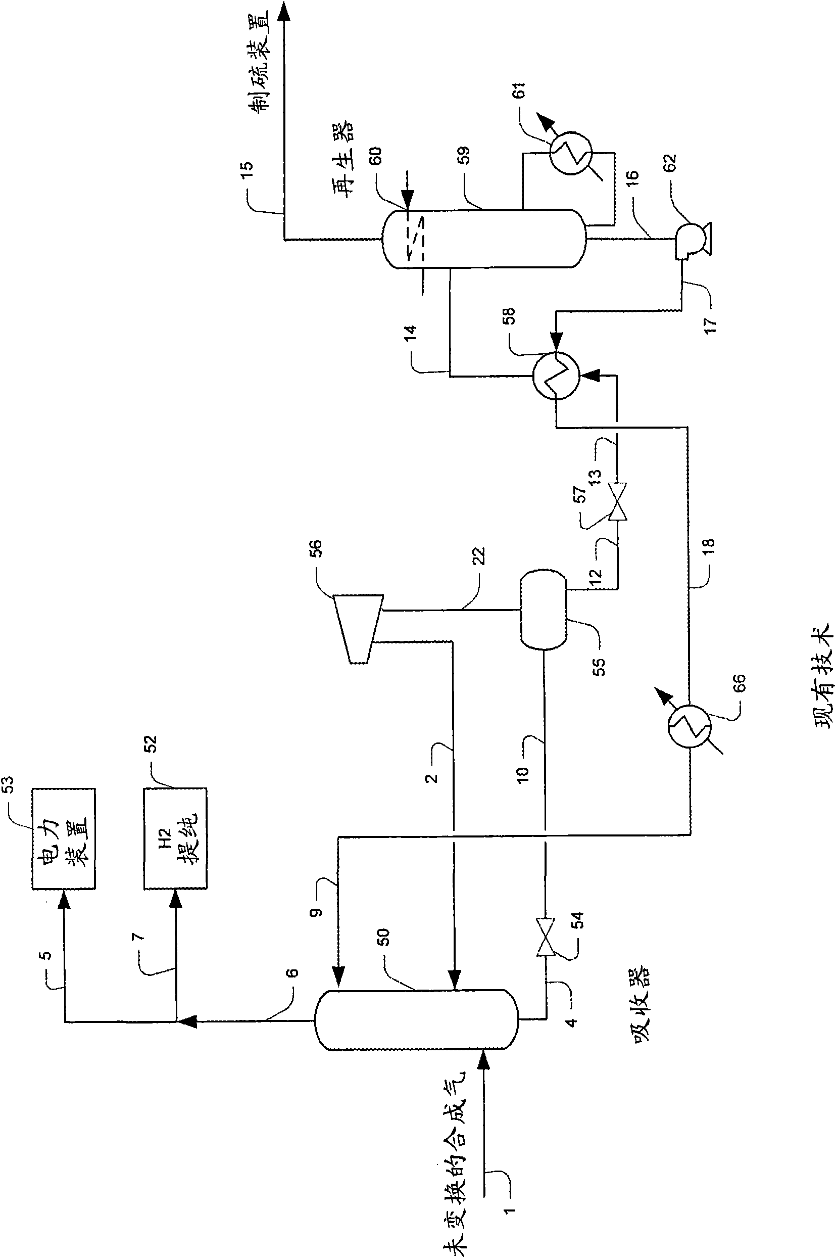 Configurations and methods for carbon dioxide and hydrogen production from gasification streams