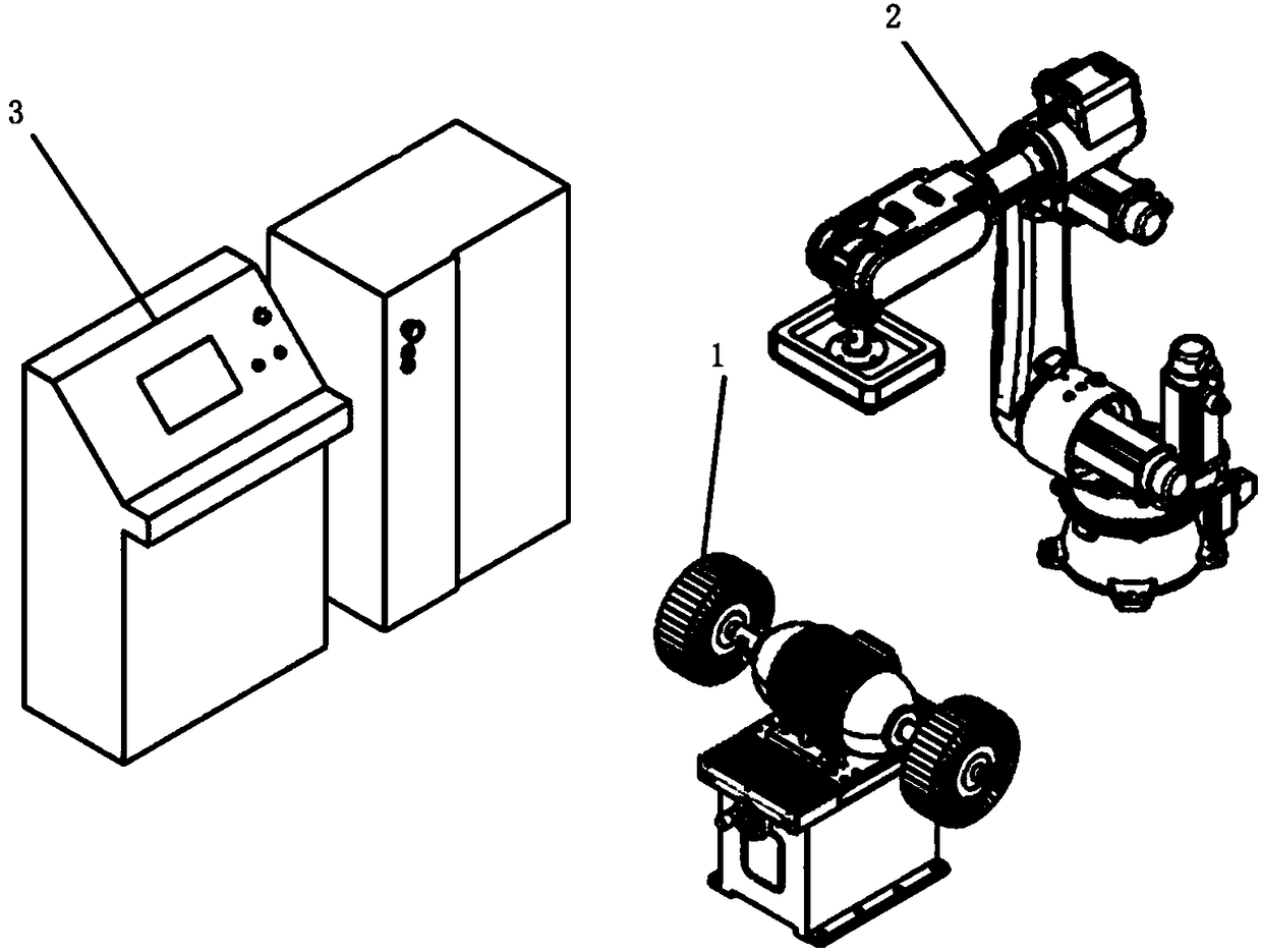 Pressure-controllable industrial robot grinding and polishing system and grinding and polishing method