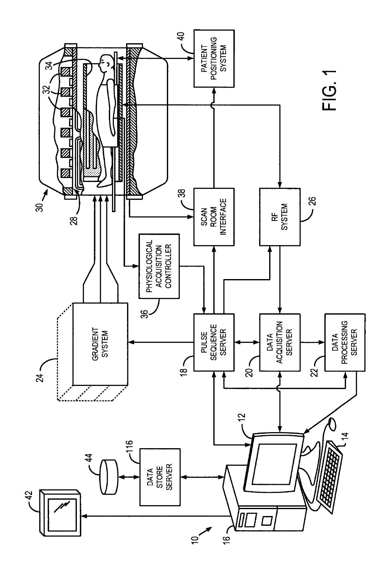 System and method for hybrid radiofrequency labeling for magnetic resonance imaging