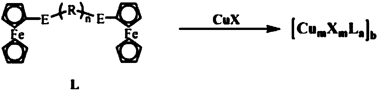 Ferrocene cuprous cluster catalyst capable of catalyzing C-N coupled reaction and preparation method thereof